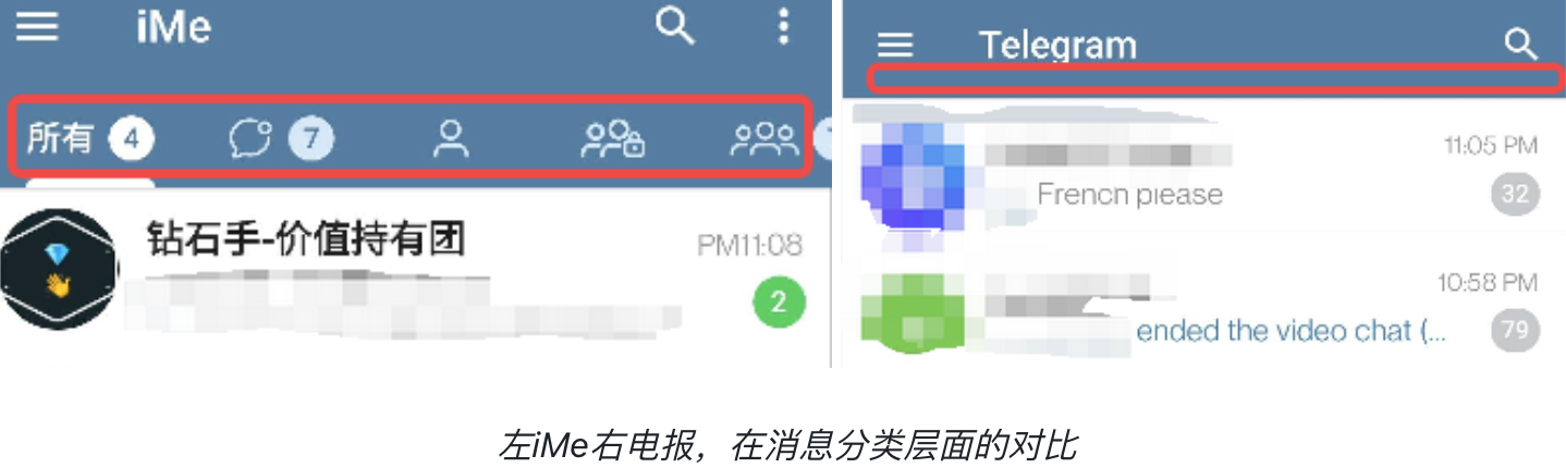 LIME 代币和 Premium 功能，谁才是 iMe 的核心？
